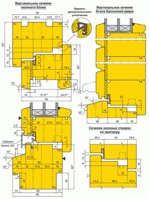 Комплект фрез для профилирования оконных и балконных блоков со стеклопакетом (10.62.00)