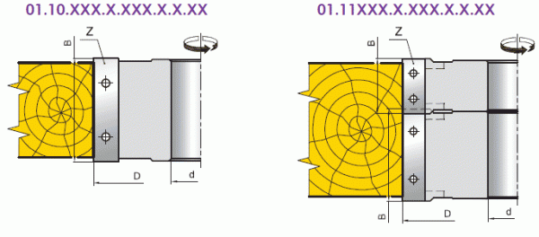 Фрезы фуговальные прямозубые (01.10.XXX.X.XXX.XX, 01.11.XXX.X.XXX.XX)