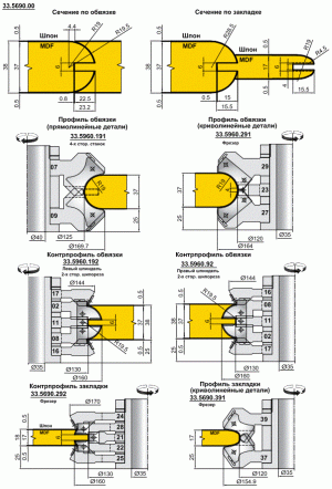 Комплект фрез для профилирования стояков и перемычек дверных полотен при использовании MDF и композитных материалов (33.5690.00, 33.6150.00, 33.5731.00)