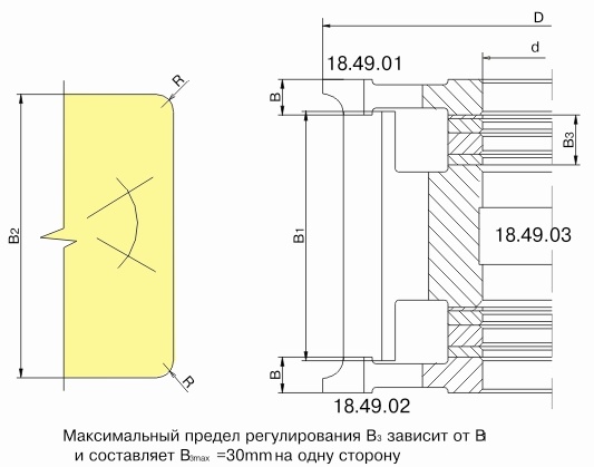 Фрезы для обработки бруса ДФ-18.49