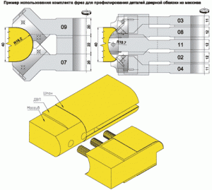 Комплект фрез для профилирования стояков и перемычек дверных полотен (03.2831.00)