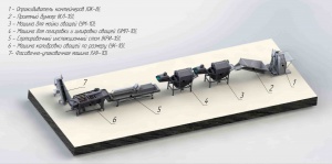 Линия для мойки, полировки, сушки, сухой очистки, сортировки, калибровки, фасовки и упаковки овощей и картофеля
