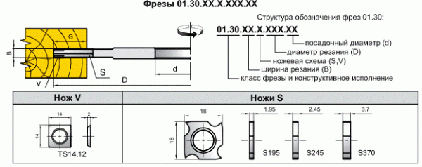 Фрезы пазовальные (01.30.XX, 35.XX.XX.XXX, 4X.XX.XX)