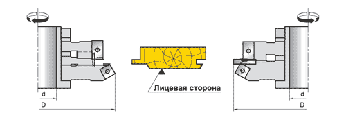 Комплект фрез для профилирования вагонки (11.25/12.35-, 31.25/32.35, 11.36/12.36-, 31.36/32.36)