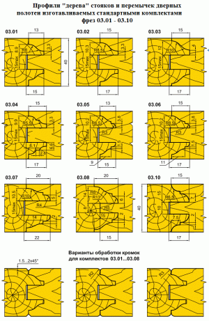 Виды профилей изготавливаемых стандартными комплектами фрез для профилирования стояков и перемычек филенчатых дверных полотен 03.01.XX-03.10.XX