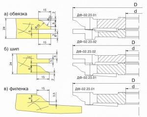 Комплект фрез для изготовления мебельной обвязки, шипа и филенки ДФ-02.23