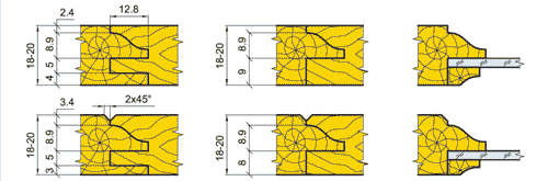 Комплект фрез для изготовления мебельных фасадов Иберус (07.03/04.XX, 17.03/04.XX)