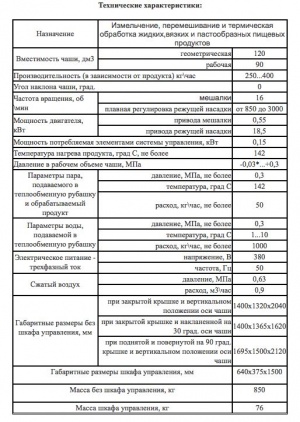 Котел плавитель СИ-120 (Смеситель-измельчитель СИ-120, ТЕРМОКУТ)