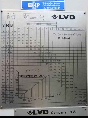 Листогибочный пресс - гидравлический LVD PPEB 110/30, г.в. 2001