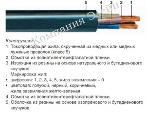 гибкий кабель КГ 5*1,5 в Казани