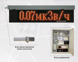 СРК‑АТ2327 Измеритель-сигнализатор с информационным табло