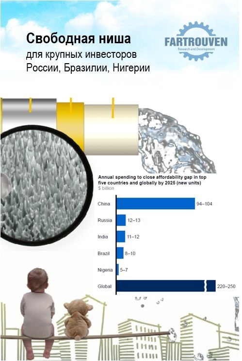 Автоматизированные технологические линии FARTROUVEN MLSC для производства свариваемых многослойных металлопластиковых композитных труб