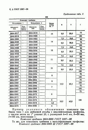 Гребенку плоскую (2660-0174) шаг 4.5,- АII -10х25х75 мм, Р6М5 комплектные из 4 шт