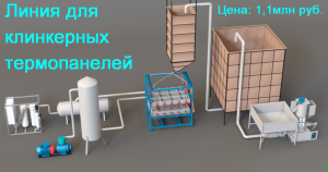 Оборудование для клинкерных фасадных панелей