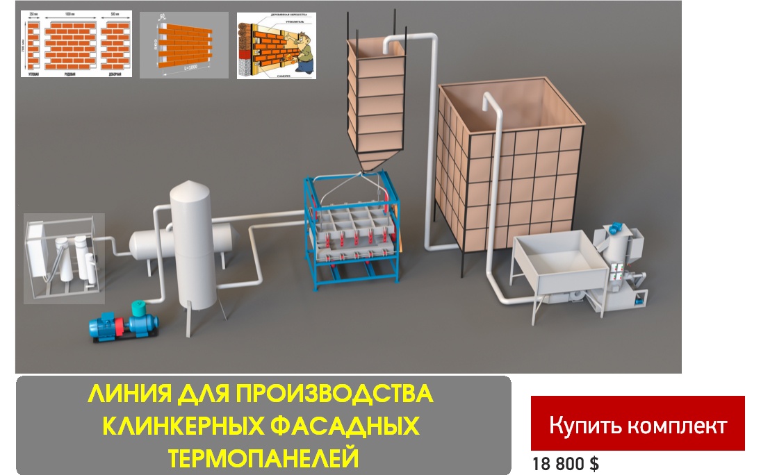 Бизнес план производство термопанелей