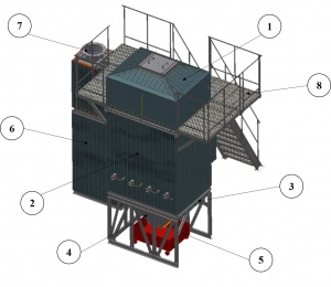 Углевыжигательная печь BIO-KILN