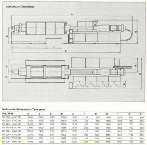 KRAUSS MAFFEI KM 1.000-8.000 BM