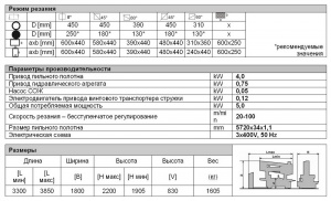 PEGAS 440х600 HORIZONTAL мощный двухколонный ленточно-пильный станок 2006 г.в. (Чехия)