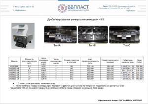 Дробилка универсальная HHS