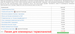 Оборудование для клинкерных фасадных панелей