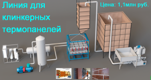 Оборудование для клинкерных фасадных панелей