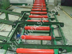 Рольганг (роликовый транспортер), конвейер
