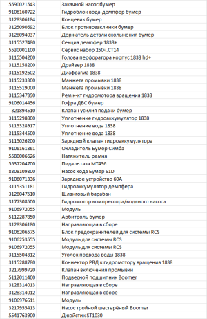 апн 3217876200, Qummins P4954200 5580010294, 5580026589, насос 5541008400, 55175240, 55010069, 55010071, 77794205