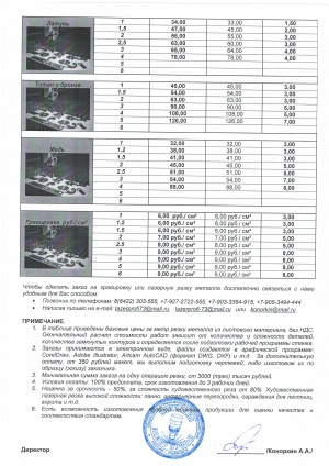 Услуги лазерной резки, гравировки и металлообработки в г. Ульяновск