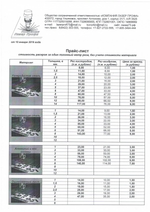 Услуги лазерной резки, гравировки и металлообработки в г. Ульяновск
