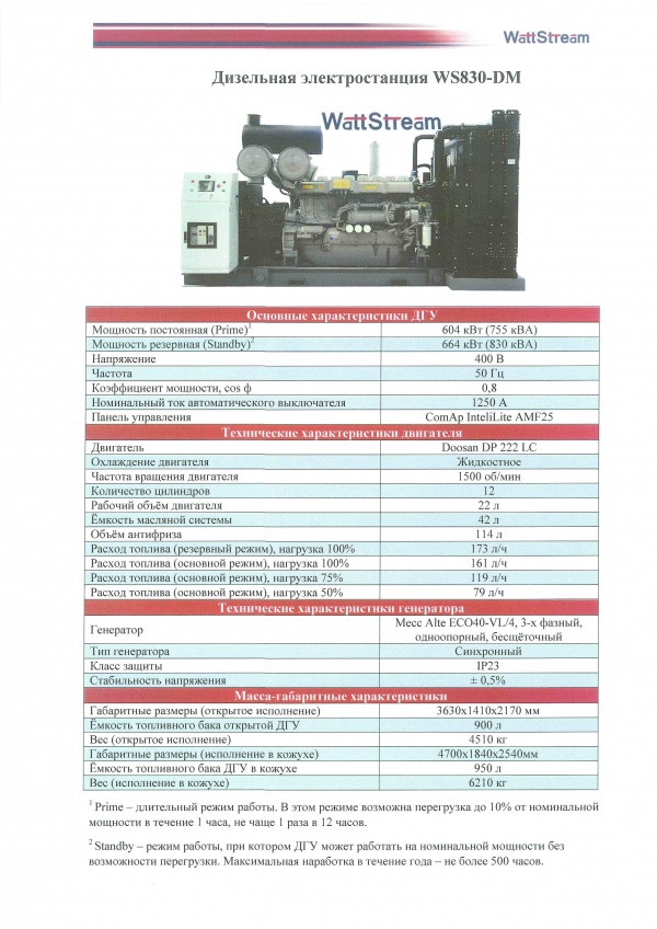 ДГУ (ДЭС) дизельный генератор 600кВт WattStream WS-830DM - Италия