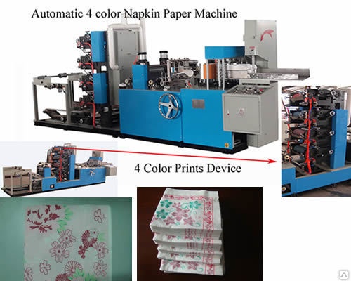 Оборудование для производства салфеток с печатью