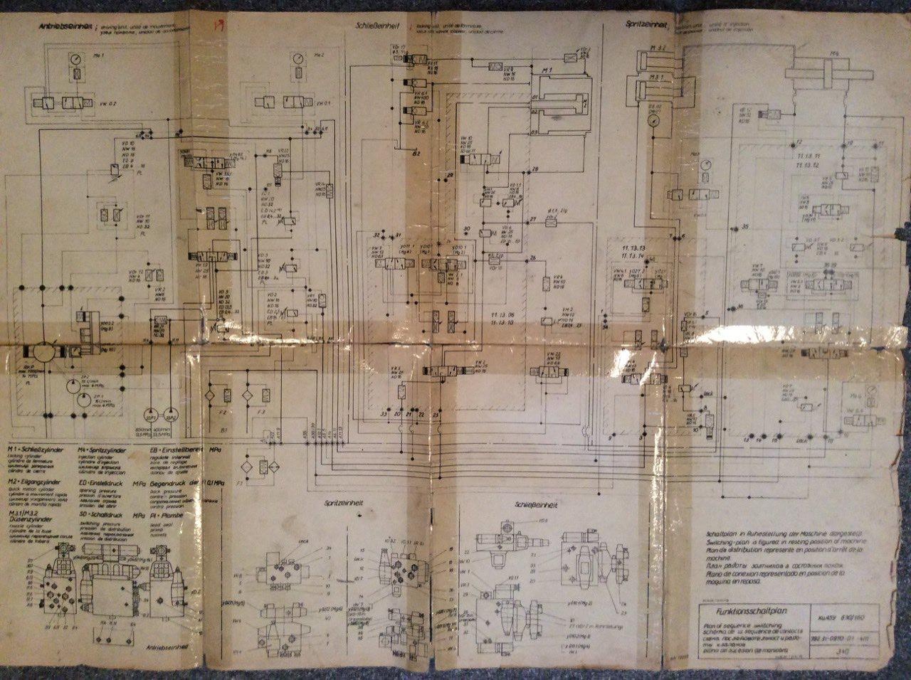 Схема kuasy 260 100