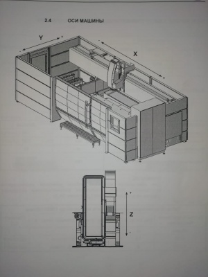 ЧПУ Центр CONTOURBRETON QUARTZ 4 axis