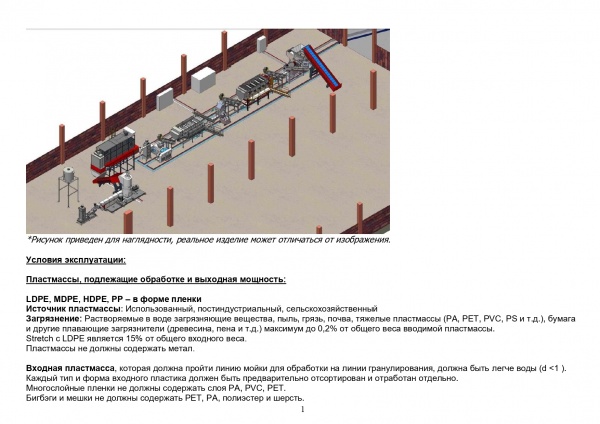 Линия переработки на 300- 400 кг/ч ПЭТ, полиэтилен, полипропилен