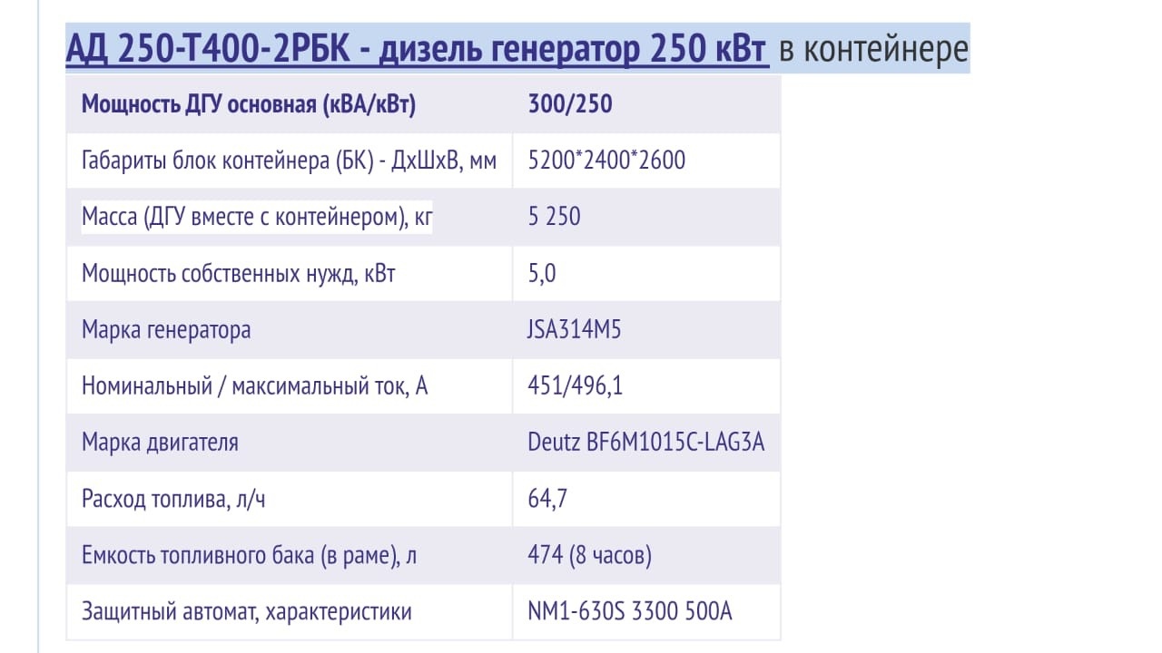 Расписание автобуса петрушино. Ад 15 т400 2 РБК характеристики. Технические характеристики ад-400-т/400. Дизель Генератор 250 КВТ технические характеристики. РБК 2.
