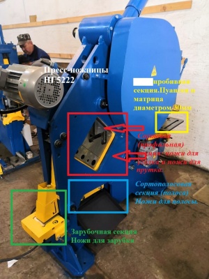 Пуансон и матрицы для пробивки отверстий в металле в уголке в полосе на НГ5222 НГ5223