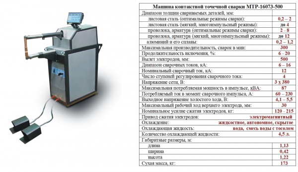 Машина контактной точечной сварки МТР-16073-500