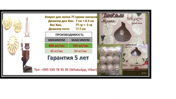 Технологическая карта хинкали грузинские