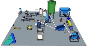 Проект и оборудование переработки леонардита в удобрение и почвосмеси