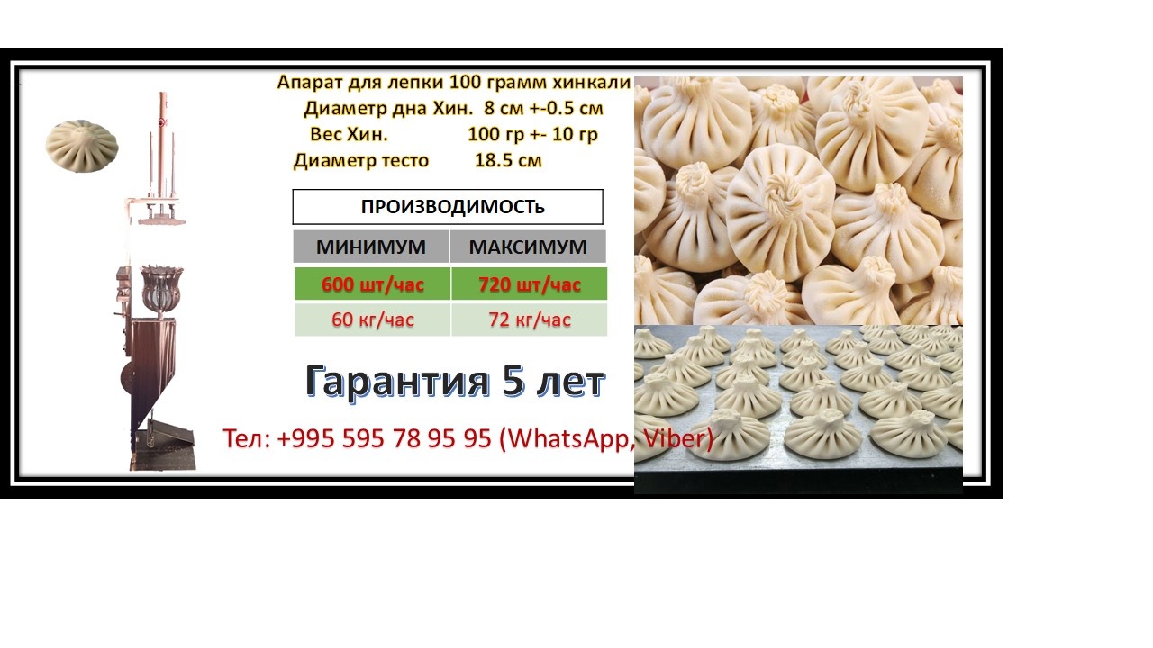 Технологическая карта хинкали грузинские