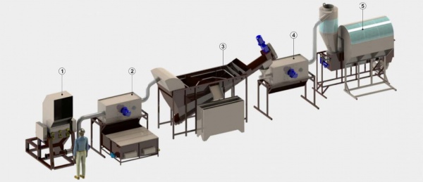 Комплекс для переработки пэт бутылки до 500 кг/ч