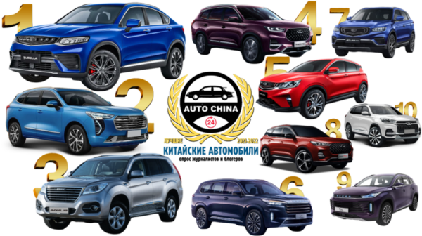 BAIC запчасти