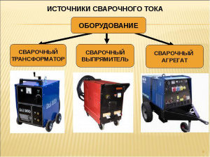 Сварочное оборудование с доставкой