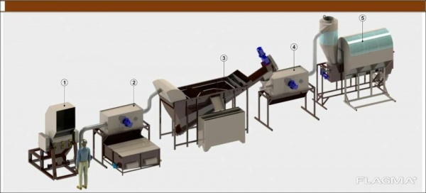 Линия по переработке ПЭТ пластика 200 кг/ч