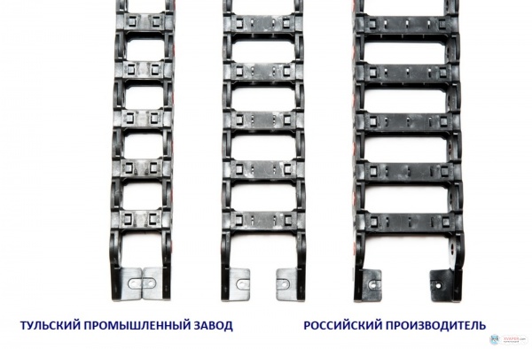Гибкий кабель канал (энергоцепь) от российского производителя аналог IGUS, kabelschlepp используются на станках отечественного и импортного