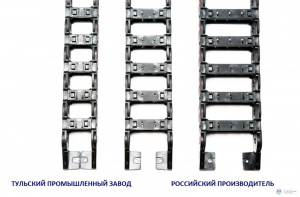 Производство и продажа пластиковых гибких каналов цепей в России от завода производителя. Наш завод занимается производством