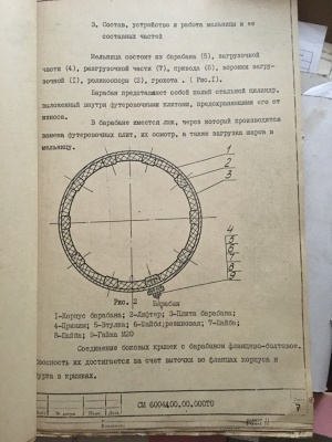 МШР 1500Х1600