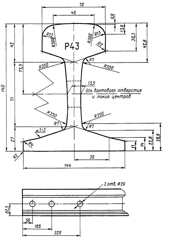 Рельс и рельса разница. Рельс р43 Размеры. Габариты рельса р43. Рельс р43 чертеж. Рельс кр43 Размеры.