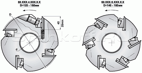 Фреза фуговальная Иберус F60.100.Z.125.0.0