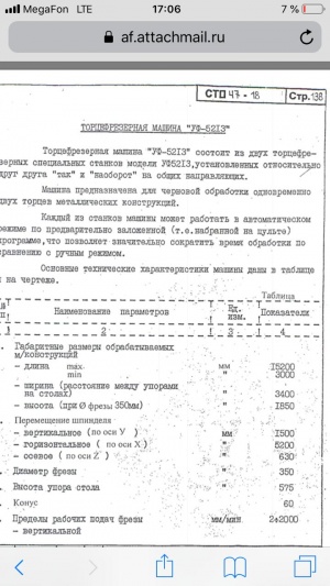 Торцефрезерный станок УФ5213 рабочая зона 15600 мм с УЦИ, 6991С1, 6991С2, UBR40, UBR32, UBR25, UBR12, UBR10, СКМЗ